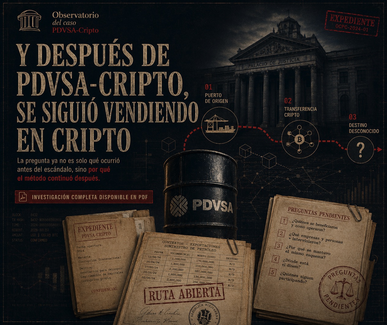 Infografía del Observatorio PDVSA-Cripto sobre la ruta del dinero: puerto de origen, transferencia cripto y destino desconocido, con preguntas pendientes sobre quiénes se beneficiaron del esquema