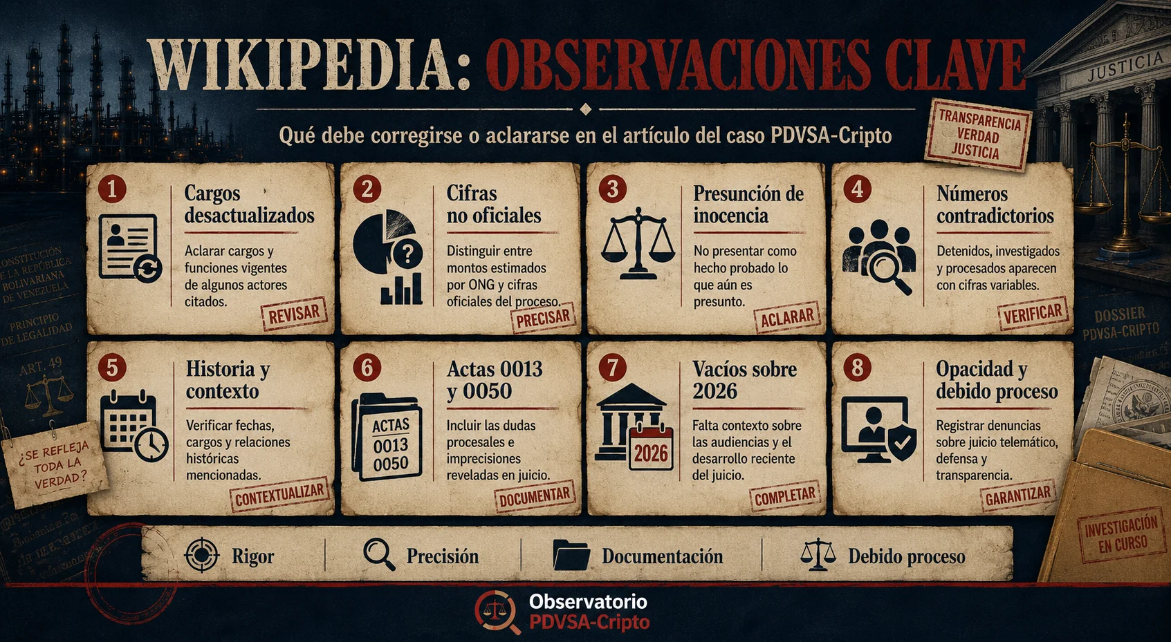 WIKIPEDIA: observaciones clave del Observatorio PDVSA-Cripto
