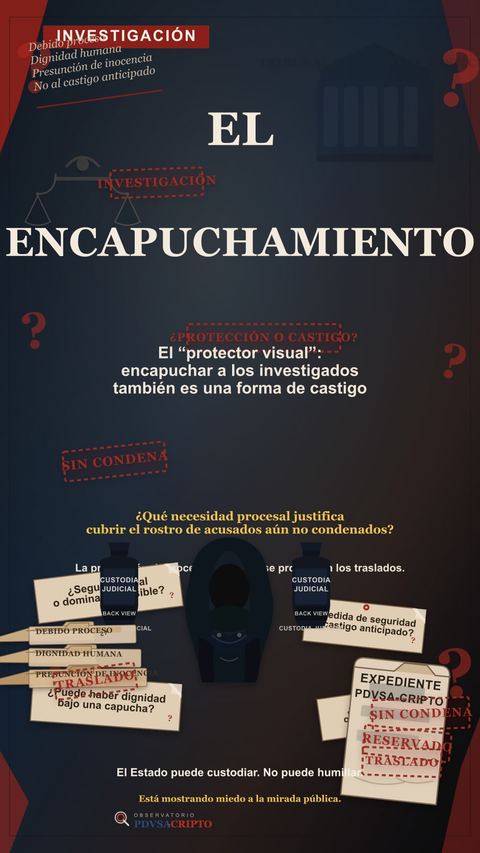 Portada vertical de 'El encapuchamiento', con un investigado encapuchado, dos custodios, el Tribunal Supremo de Justicia de fondo, papeles con preguntas y sellos sobre debido proceso, dignidad humana y presunción de inocencia.