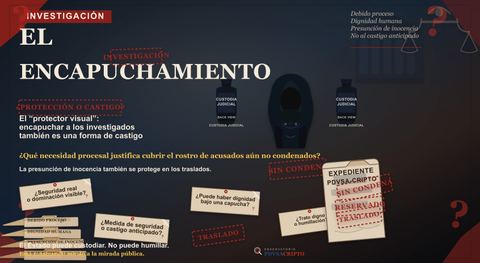 Portada horizontal de 'El encapuchamiento', con un investigado encapuchado, dos custodios, el Tribunal Supremo de Justicia de fondo, papeles con preguntas y sellos sobre debido proceso, dignidad humana y presunción de inocencia.