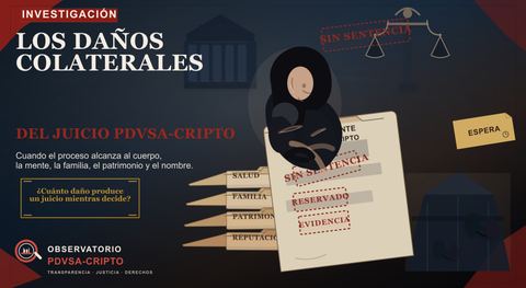 Portada horizontal de 'Los daños colaterales del juicio PDVSA-Cripto', con una mujer aferrada a un expediente, un tribunal de fondo, balanzas de justicia, folders de salud y familia y el lema '¿Cuánto daño produce un juicio mientras decide?'.