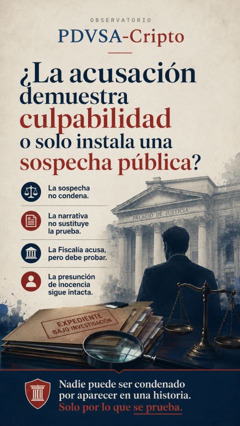 Portada vertical de '¿La acusación demuestra culpabilidad o solo instala una sospecha pública?', con una figura frente al Palacio de Justicia, un expediente bajo investigación y preguntas sobre culpabilidad, prueba y presunción de inocencia.